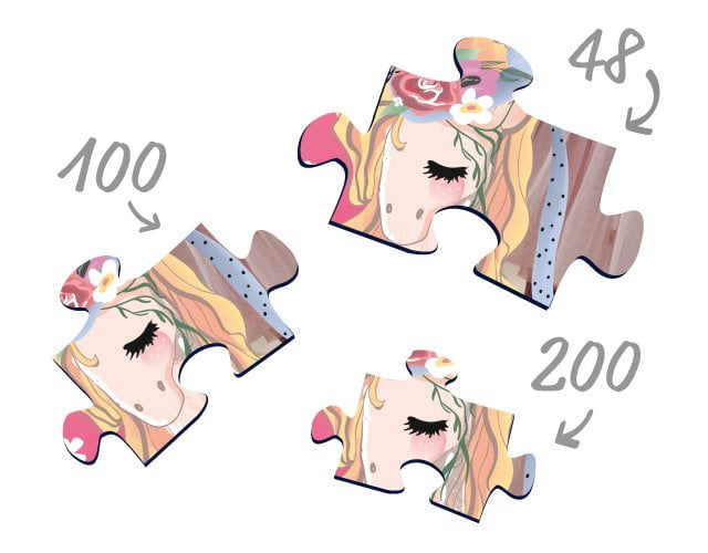 Velikost dílků puzzlí